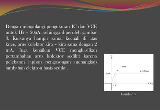 Dengan mengulangi pengukuran IC dan VCE
untuk IB = 20µA, sehingga diperoleh gambar
3. Kurvanya hampir sama, kecuali di atas
knee, arus kolektor kira – kira sama dengan 2
mA. Juga kenaikan VCE menghasilkan
pertambahan arus kolektor sedikit karena
pelebaran lapisan pengosongan menangkap
tambahan elektron basis sedikit.
Gambar 3
 