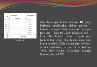 Jika beberapa kurva dengan IB yang
berbeda diperlihatkan dalam gambar 4
karena menggunakan transistor dengan
βdc kira – kira 100, arus kolektor kira –
kira 100 kali lebih besar daripada arus
basis untuk setiap titik di atas knee dari
kurva tersebut. Oleh karena arus kolektor
sedikit bertambah dengan bertambahnya
VCE, βdc sedikit bertambah dengan
bertambahnya VCE.
Gambar 4
 