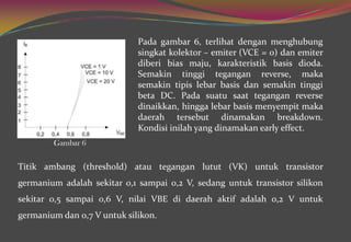 Pada gambar 6, terlihat dengan menghubung
singkat kolektor – emiter (VCE = 0) dan emiter
diberi bias maju, karakteristik basis dioda.
Semakin tinggi tegangan reverse, maka
semakin tipis lebar basis dan semakin tinggi
beta DC. Pada suatu saat tegangan reverse
dinaikkan, hingga lebar basis menyempit maka
daerah tersebut dinamakan breakdown.
Kondisi inilah yang dinamakan early effect.
Titik ambang (threshold) atau tegangan lutut (VK) untuk transistor
germanium adalah sekitar 0,1 sampai 0,2 V, sedang untuk transistor silikon
sekitar 0,5 sampai 0,6 V, nilai VBE di daerah aktif adalah 0,2 V untuk
germanium dan 0,7 V untuk silikon.
Gambar 6
 