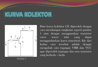 Data kurva kolektor CE diperoleh dengan
cara membangun rangkaian seperti gambar
1 atau dengan menggunakan transistor
curve tracer (alat yang dapat
menggambarkan kurva transistor). Ide dari
kedua cara tersebut adalah dengan
mengubah catu tegangan VBB dan VCC
agar diperoleh tegangan dan arus transistor
yang berbeda – beda.
Gambar 1
 