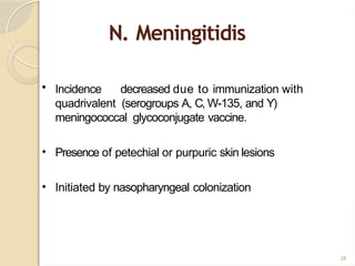 Comprehensive Overview of Encephalitis and Acute Bacterial Meningitis ...