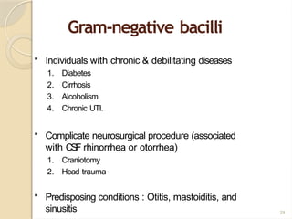 Comprehensive Overview of Encephalitis and Acute Bacterial Meningitis ...