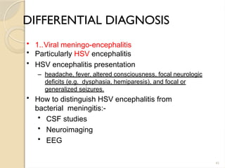 Comprehensive Overview of Encephalitis and Acute Bacterial Meningitis ...