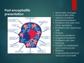 Post encephalitis
presentation
• Personality changes
• Physical difficulties
• Memory problems
• Emotional problems
• Problems with pain and
other sensations
• Problems with daily living
skills
• Fatigue
• Hormone problems
• Cognitive Problems
• Problems with new
learning
• Inability to understand
and communicate
• Epilepsy
• Inappropriate behavior
and poor social skills
 