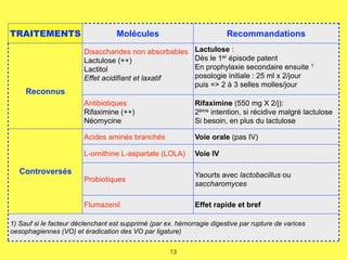 .
;
13
TRAITEMENTS Molécules Recommandations
Reconnus
Disaccharides non absorbables
Lactulose (++)
Lactitol
Effet acidifiant et laxatif 
Lactulose : 
Dès le 1er épisode patent 
En prophylaxie secondaire ensuite 1
posologie initiale : 25 ml x 2/jour 
puis => 2 à 3 selles molles/jour
Antibiotiques
Rifaximine (++)
Néomycine
Rifaximine (550 mg X 2/j):
2ème intention, si récidive malgré lactulose 
Si besoin, en plus du lactulose
Controversés
Acides aminés branchés Voie orale (pas IV)
L-ornithine L-aspartate (LOLA) Voie IV
Probiotiques
Yaourts avec lactobacillus ou
saccharomyces
Flumazenil Effet rapide et bref
1) Sauf si le facteur déclenchant est supprimé (par ex. hémorragie digestive par rupture de varices
oesophagiennes (VO) et éradication des VO par ligature)
 