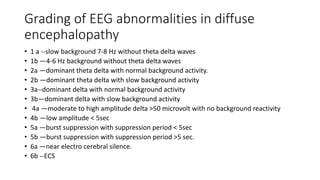 Grading of EEG abnormalities in diffuse
encephalopathy
• 1 a --slow background 7-8 Hz without theta delta waves
• 1b —4-6 Hz background without theta delta waves
• 2a —dominant theta delta with normal background activity.
• 2b —dominant theta delta with slow background activity
• 3a--dominant delta with normal background activity
• 3b—dominant delta with slow background activity
• 4a —moderate to high amplitude delta >50 microvolt with no background reactivity
• 4b —low amplitude < 5sec
• 5a —burst suppression with suppression period < 5sec
• 5b —burst suppression with suppression period >5 sec.
• 6a —near electro cerebral silence.
• 6b --ECS
 