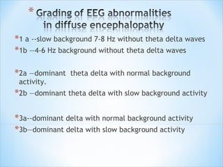 *1 a --slow background 7-8 Hz without theta delta waves
*1b —4-6 Hz background without theta delta waves
*2a —dominant

theta delta with normal background

activity.

*2b —dominant theta delta with slow background activity
*3a--dominant delta with normal background activity
*3b—dominant delta with slow background activity

 