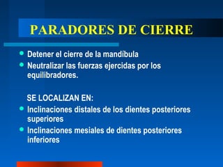 PARADORES DE CIERRE
 Detener el cierre de la mandíbula
 Neutralizar las fuerzas ejercidas por los
equilibradores.
SE LOCALIZAN EN:
 Inclinaciones distales de los dientes posteriores
superiores
 Inclinaciones mesiales de dientes posteriores
inferiores
 