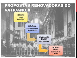 PROPOSTAS RENOVADORAS DO
VATICANO II
IGREJA
Lumen
Gentium

LITURGIA
Sacrosanctum
Concilium

REVELAÇÃO
DIVINA
Dei Verbum

MUNDO
ATUAL
Gaudium et
Spes

 