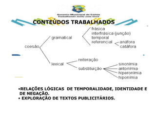 RELAÇÕES LÓGICAS  DE TEMPORALIDADE, IDENTIDADE E DE NEGAÇÃO. EXPLORAÇÃO DE TEXTOS PUBLICITÁRIOS. CONTEÚDOS TRABALHADOS 