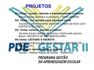 PROJETOS   01.Tema : Lendo, relendo e transformando a leitura Escola Nossa Senhora auxiliadora – SEDE URBANA 02. Tema : Ler correto para escrever certo Escolas: João Francelino Sobrinho e Mário da Silva Leal – DISTRITO DE CAIPU. 03. Tema: Leitura, escrita e cultura Escolas:Amaro Batista da Cunha e Raimundo pereira Brasil- DISTRITO DE SÃO BARTOLOMEU 04.Tema: LEITURA E ESCRITA  Escola Domingos Nonato de Oliveira – DISTRITO DE BELA VISTA. 05.   Ler para compreender o mundo. Escola : Manoel Miguel de Sousa - AGROVILA 