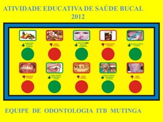 ATIVIDADE EDUCATIVA DE SAÚDE BUCAL
                2012




EQUIPE DE ODONTOLOGIA ITB MUTINGA
 