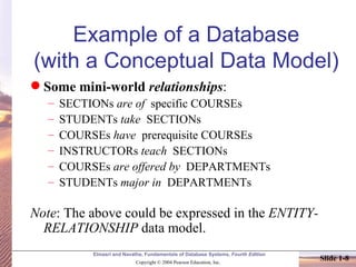 Example of a Database (with a Conceptual Data Model) Some mini-world  relationships : SECTIONs  are of   specific COURSEs STUDENTs  take   SECTIONs COURSEs  have   prerequisite COURSEs INSTRUCTORs  teach   SECTIONs COURSEs  are offered by   DEPARTMENTs STUDENTs  major in   DEPARTMENTs Note : The above could be expressed in the  ENTITY-RELATIONSHIP  data model. 