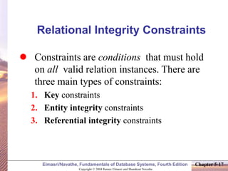 Copyright © 2004 Ramez Elmasri and Shamkant Navathe
Elmasri/Navathe, Fundamentals of Database Systems, Fourth Edition Chapter 5-17
Relational Integrity Constraints
 Constraints are conditions that must hold
on all valid relation instances. There are
three main types of constraints:
1. Key constraints
2. Entity integrity constraints
3. Referential integrity constraints
 