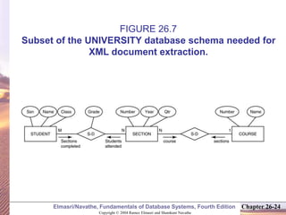 database management system navathe chapter 26 | PPT