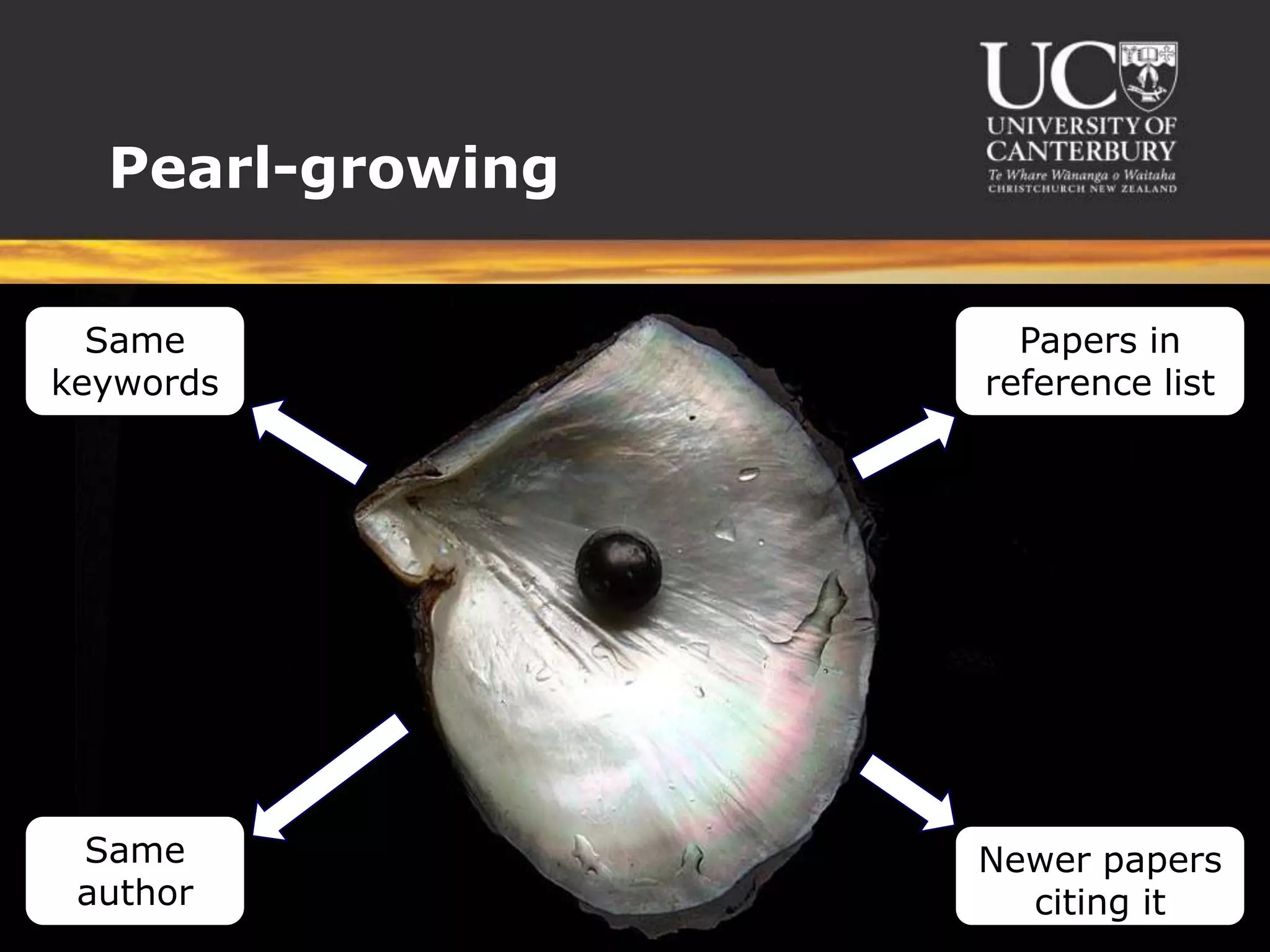 Pearl-growing

  Same              Papers in
keywords          reference list




 Same             Newer papers
 author             citing it
 