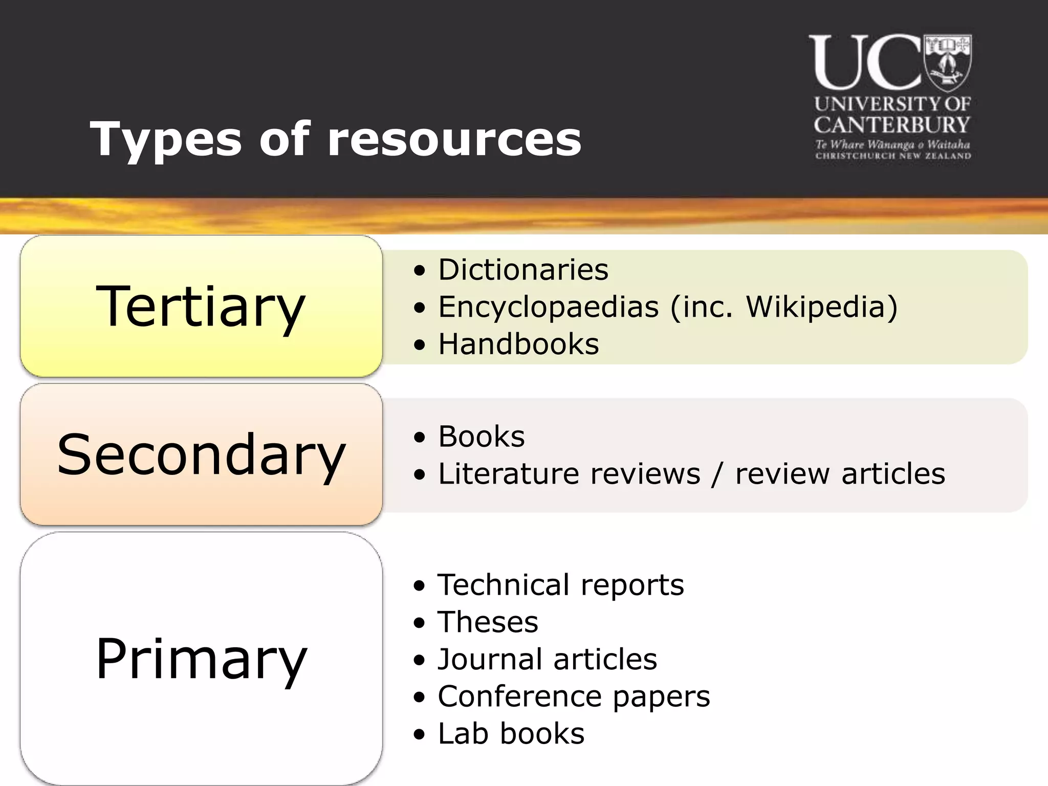 Types of resources

            • Dictionaries
 Tertiary   • Encyclopaedias (inc. Wikipedia)
            • Handbooks


            • Books
Secondary   • Literature reviews / review articles


            •   Technical reports
            •   Theses
 Primary    •   Journal articles
            •   Conference papers
            •   Lab books
 
