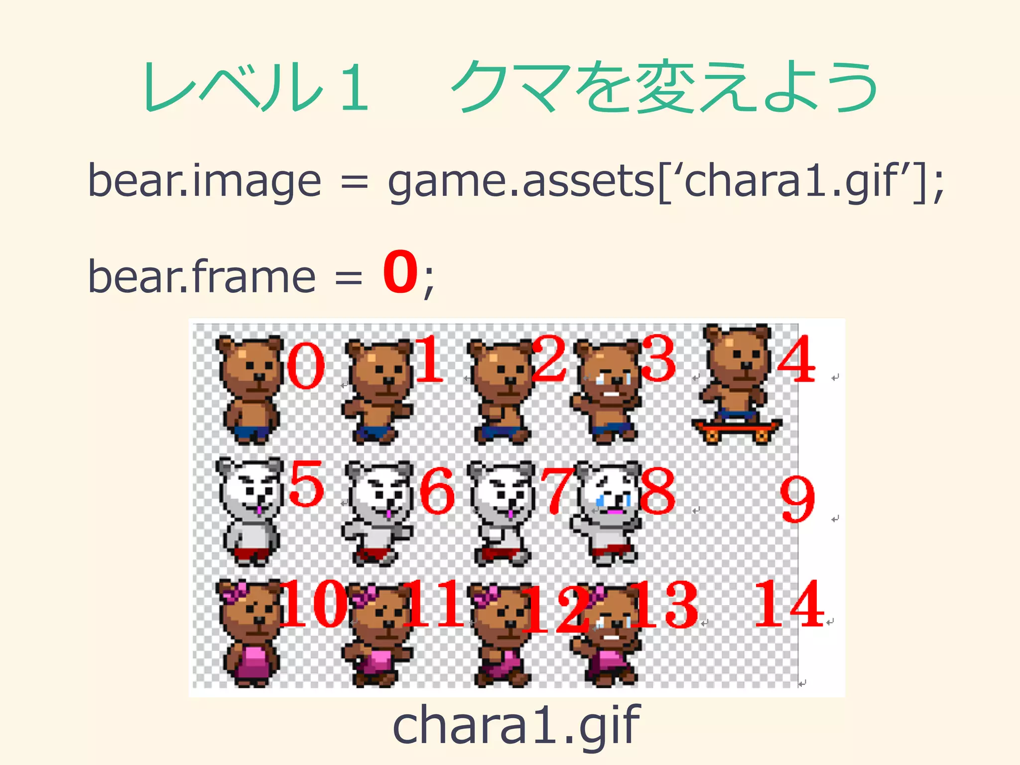 レベル１ クマを変えよう 
bear.image = game.assets[‘chara1.gif’]; 
bear.frame = 0; 
chara1.gif  