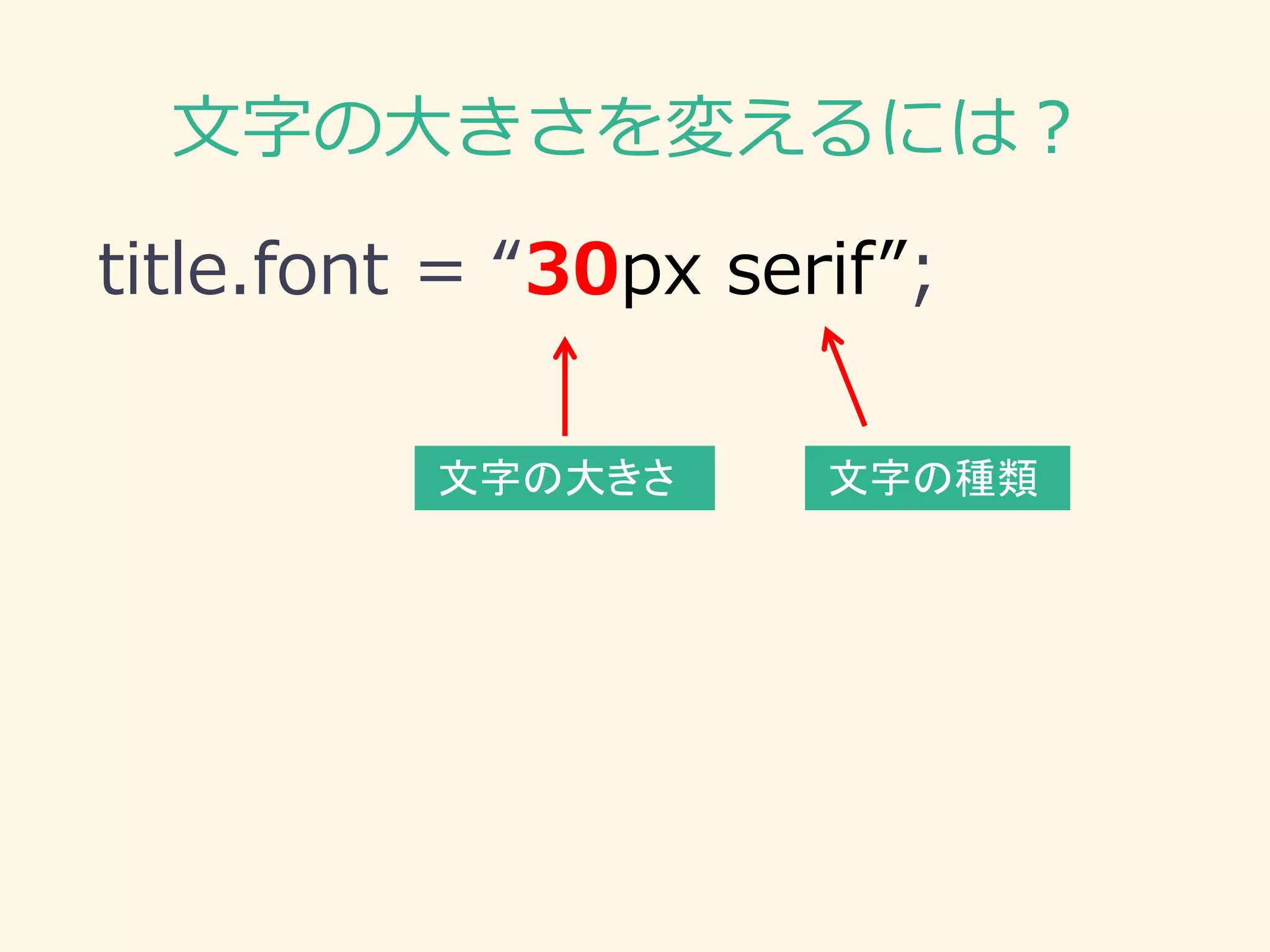 文字の大きさを変えるには？ 
title.font = “30px serif”; 
文字の種類 
文字の大きさ  