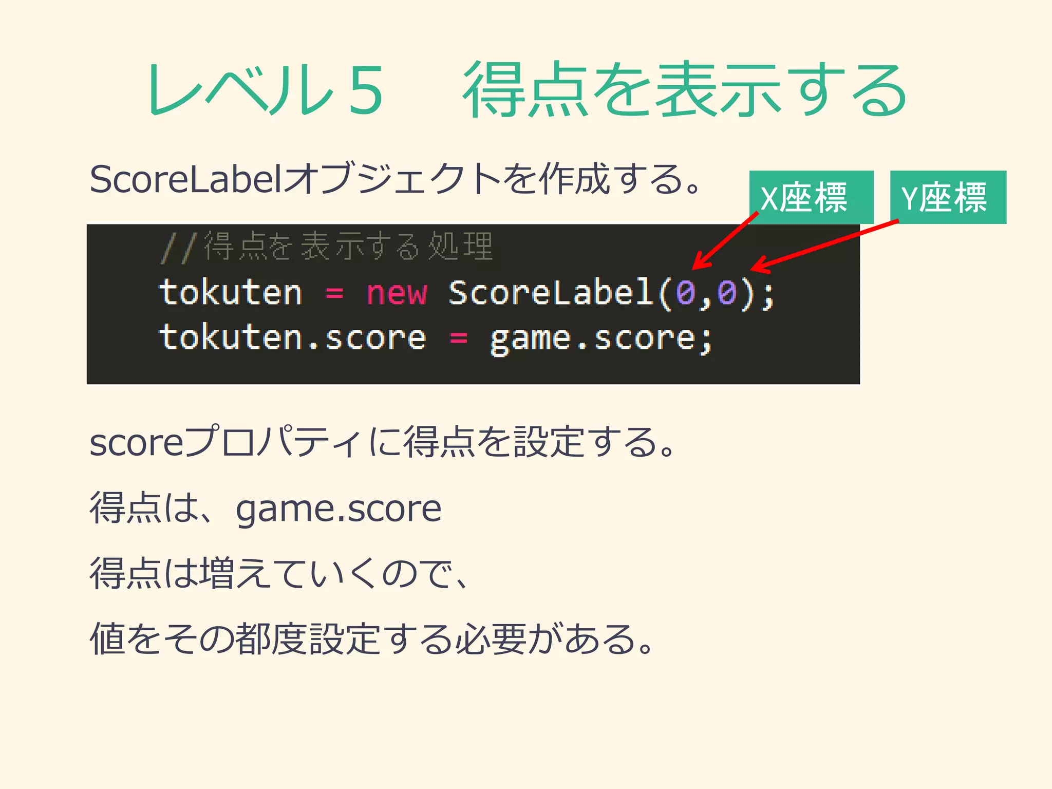レベル５ 得点を表示する 
ScoreLabelオブジェクトを作成する。 
scoreプロパティに得点を設定する。 
得点は、game.score 
得点は増えていくので、 
値をその都度設定する必要がある。 
X座標 
Y座標  