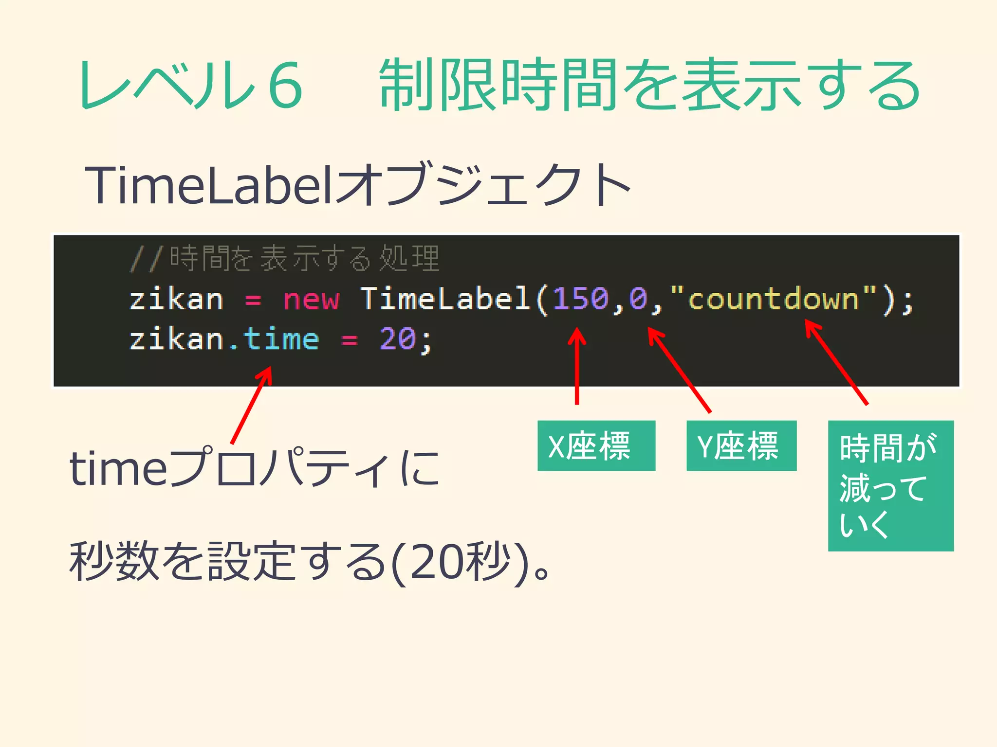 レベル６ 制限時間を表示する 
TimeLabelオブジェクト 
X座標 
Y座標 
時間が 減って いく 
timeプロパティに 
秒数を設定する(20秒)。 
 