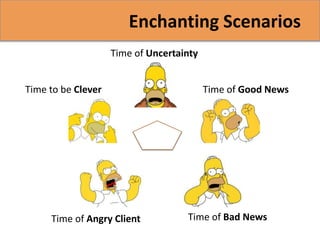 Enchanting Scenarios
                    Time of Uncertainty


Time to be Clever                         Time of Good News




     Time of Angry Client           Time of Bad News
 
