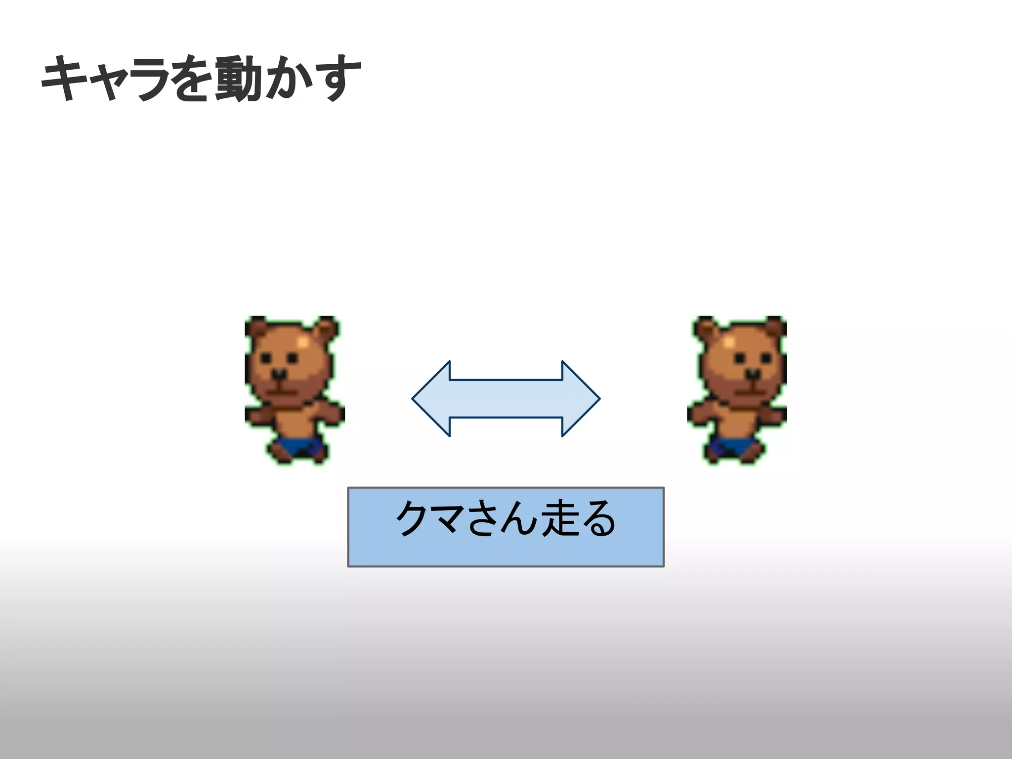 キャラを動かす




          クマさん走る
 