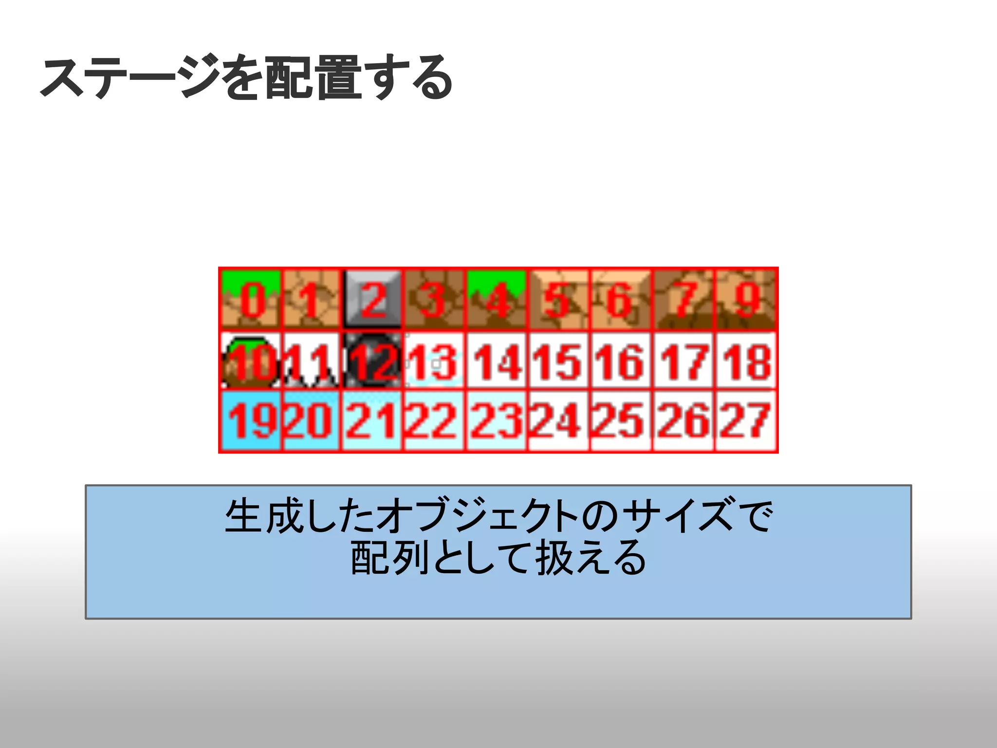 ステージを配置する




   生成したオブジェクトのサイズで
      配列として扱える
 