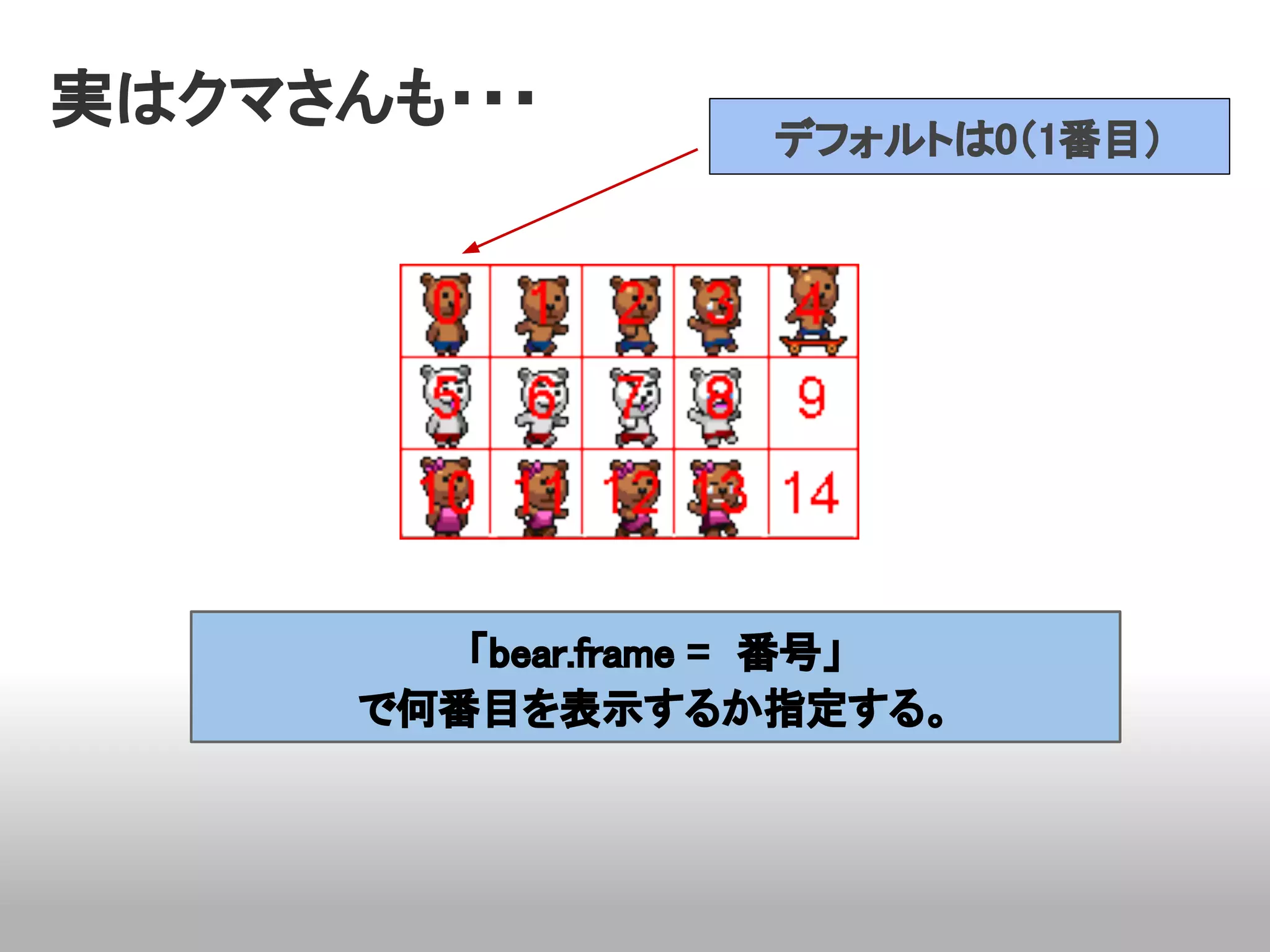 実はクマさんも・・・
                   デフォルトは0（1番目）




         「bear.frame =　番号」
      で何番目を表示するか指定する。
 