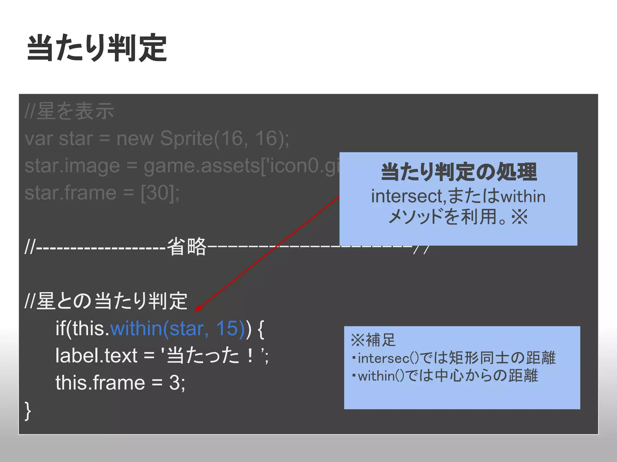 当たり判定
//星を表示
var star = new Sprite(16, 16);
star.image = game.assets['icon0.gif']; 当たり判定の処理
star.frame = [30];                     intersect,またはwithin
                                        メソッドを利用。※
//-------------------省略--------------------//

//星との当たり判定
   if(this.within(star, 15)) {      ※補足
   label.text = '当たった！';            ・intersec()では矩形同士の距離
                                    ・within()では中心からの距離
   this.frame = 3;
}
 