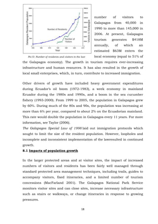 number
Galapagos

of
from

visitors
40,000

to
in

1990 to more than 145,000 in
2006. At present, Galapagos
tourism

generates

annually,
estimated
Pic10. Number of residents and visitors in the last
years

of
$63M

$418M

which
enters

an
the

local economy (equal to 51% of

the Galapagos economy). The growth in tourism requires ever-increasing
infrastructure and human resources. It has also resulted in the growth of
local small enterprises, which, in turn, contribute to increased immigration.
Other drivers of growth have included heavy government expenditures
during Ecuador‟s oil boom (1972-1983), a week economy in mainland
Ecuador during the 1980s and 1990s, and a boom in the sea cucumber
fishery (1993-2000). From 1999 to 2005, the population in Galapagos grew
by 60%. During much of the 80s and 90s, the population was increasing at
more than 6% per year, compared to about 2% on the Ecuadorian mainland.
This rate would double the population in Galapagos every 11 years. For more
information, see Taylor (2006).
The Galapagos Special Law of 1998 laid out immigration protocols which
sought to limit the size of the resident population. However, loopholes and
incomplete and inconsistent implementation of the lawresulted in continued
growth.
8.1 Impacts of population growth
In the larger protected areas and at visitor sites, the impact of increased
numbers of visitors and residents has been fairly well managed through
standard protected area management techniques, including trails, guides to
accompany visitors, fixed itineraries, and a limited number of tourism
concessions (MacFarland 2001). The Galapagos National Park Service
monitors visitor sites and can close sites, increase necessary infrastructure
such as stairs or walkways, or change itineraries in response to growing
pressures.
18

 
