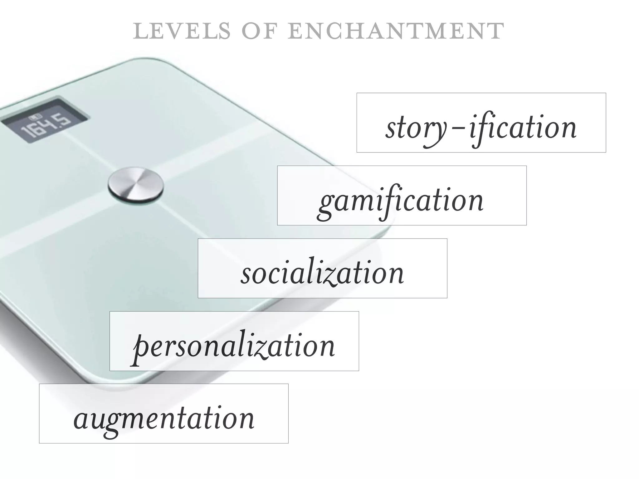 levels of enchantment

                      story-ification
                 gamification
           socialization
   personalization
augmentation
 