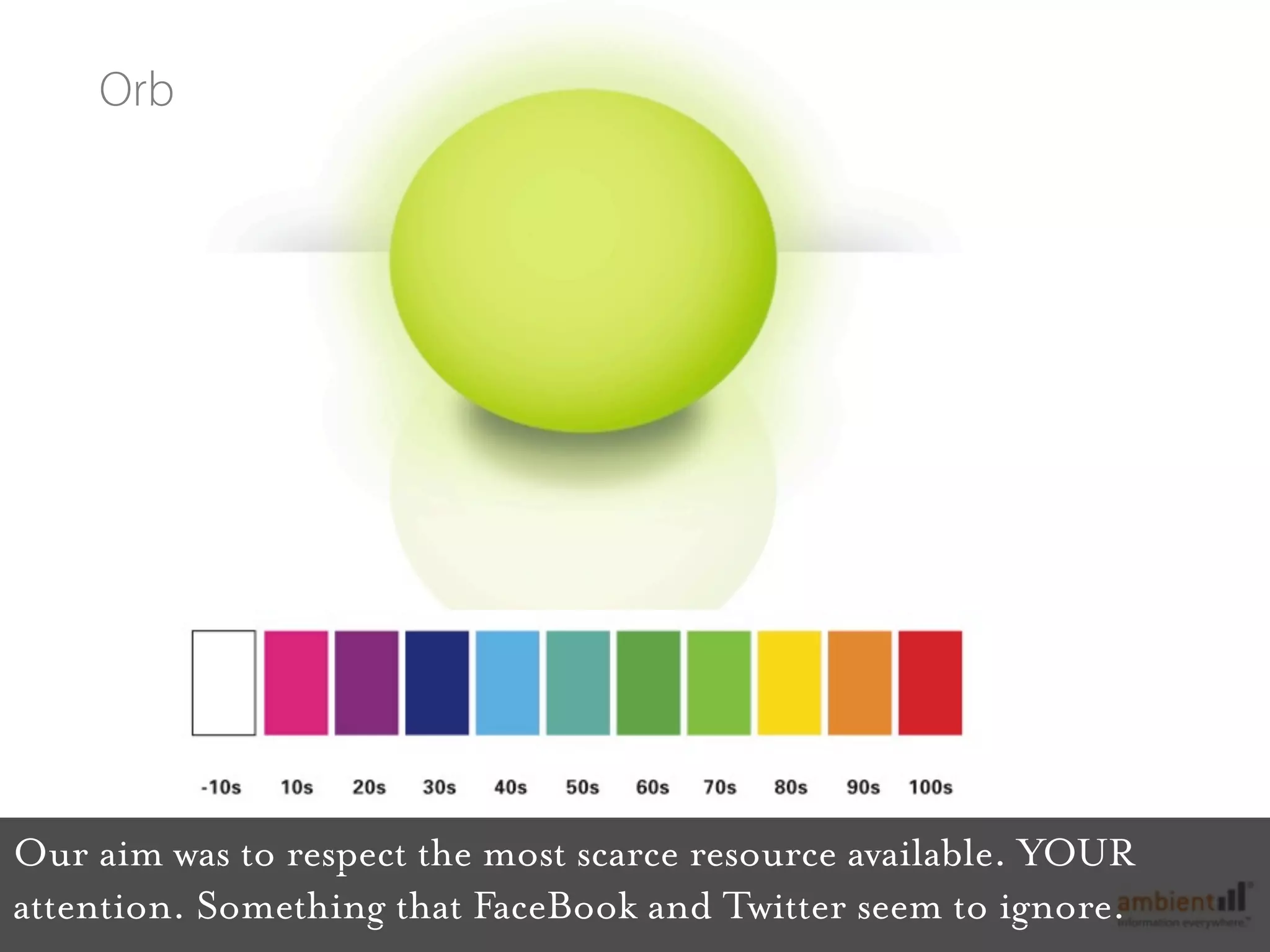 Orb




Our aim was to respect the most scarce resource available. YOUR
attention. Something that FaceBook and Twitter seem to ignore.
 