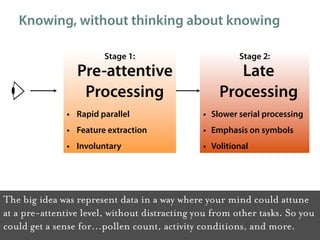 Knowing, without thinking about knowing

                        Stage 1:                        Stage 2:
                ...