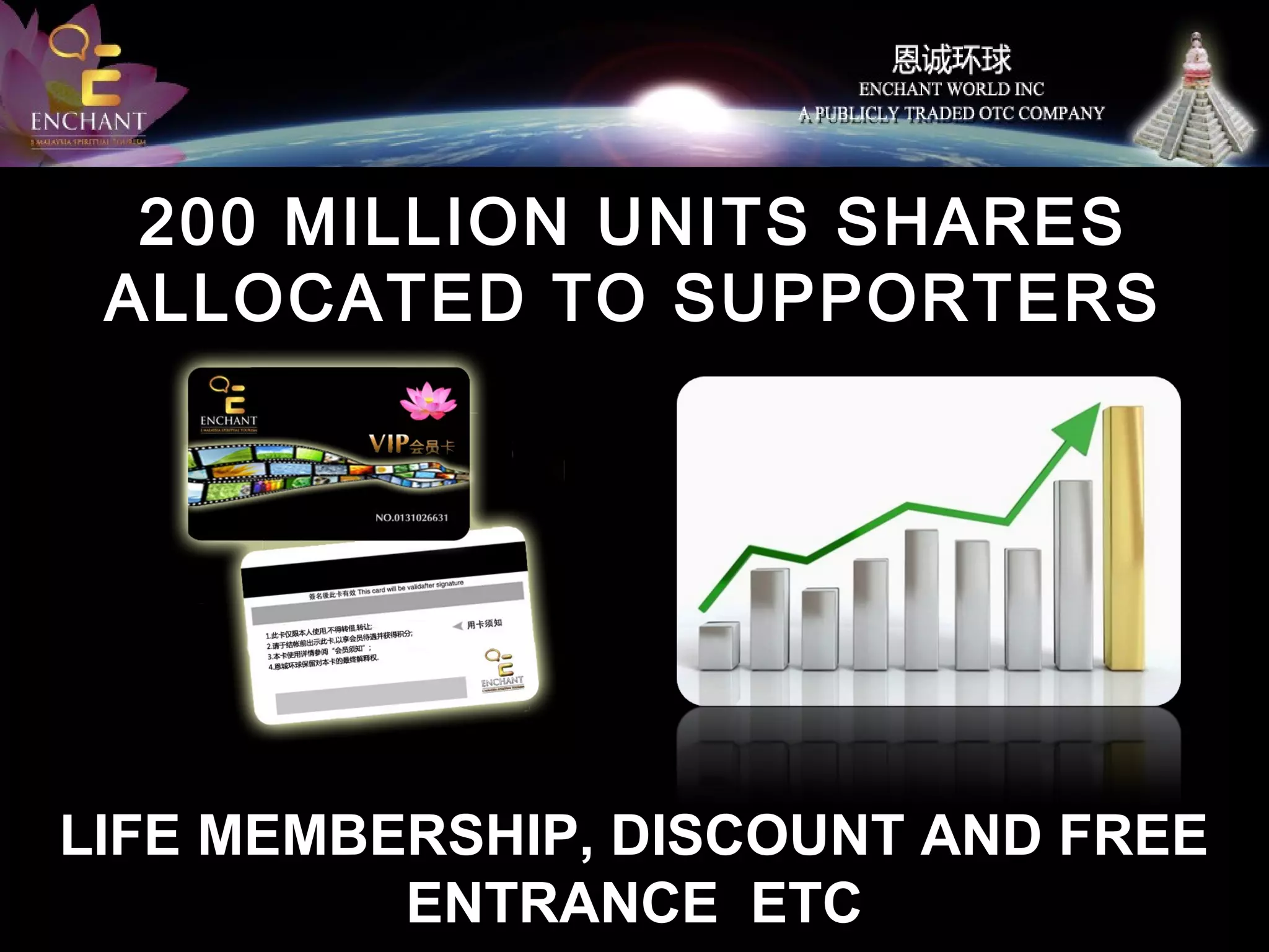 200 MILLION UNITS SHARES
ALLOCATED TO SUPPORTERS

LIFE MEMBERSHIP, DISCOUNT AND FREE
ENTRANCE ETC

 