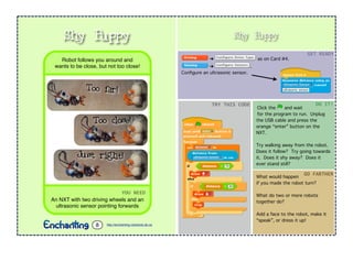 Shy Puppy
➔ as on Card #4.
➔ .
Conﬁgure an ultrasonic sensor.
Click the and wait
for the program to run. Unplug
the USB cable and press the
orange “enter” button on the
NXT.
Try walking away from the robot.
Does it follow? Try going towards
it. Does it shy away? Does it
ever stand still?
GET$READY
TRY$THIS$CODE DO$IT!
What would happen
if you made the robot turn?
What do two or more robots
together do?
Add a face to the robot, make it
“speak”, or dress it up!
GO$FARTHER
YOU$NEED
An NXT with two driving wheels and an
ultrasonic sensor pointing forwards
Robot follows you around and
wants to be close, but not too close!
Shy Puppy
http://enchanting.robotclub.ab.ca8
Too far!
Too close!
Just right!
 
