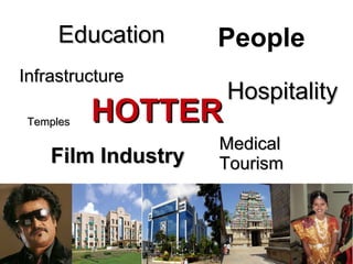 HOTTERHOTTER
PeopleEducationEducation
HospitalityHospitality
InfrastructureInfrastructure
Film IndustryFilm Industry
MedicalMedical
TourismTourism
TemplesTemples
 