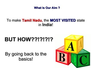 To makeTo make Tamil NaduTamil Nadu,, thethe MOST VISITEDMOST VISITED statestate
inin IndiaIndia!!
By going back to theBy going back to the
basics!basics!
BUT HOW??!?!?!?BUT HOW??!?!?!?
What is Our Aim ?What is Our Aim ?
 