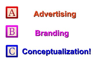 AdvertisingAdvertising
BrandingBranding
Conceptualization!Conceptualization!
 