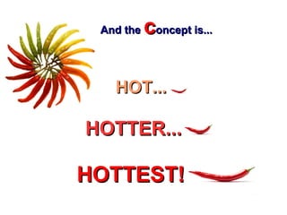 And theAnd the cconcept is...oncept is...
HOT...HOT...
HOTTER...HOTTER...
HOTTEST!HOTTEST!
 