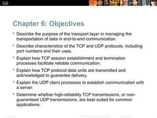 Comprehensive Overview of Transport Layer Protocols: TCP and UDP in ...