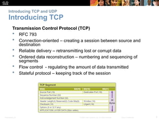 Comprehensive Overview of Transport Layer Protocols: TCP and UDP in ...