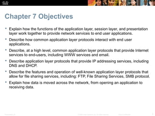 Comprehensive Overview of Application Layer Protocols and Network ...