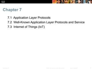 Comprehensive Overview of Application Layer Protocols and Network ...