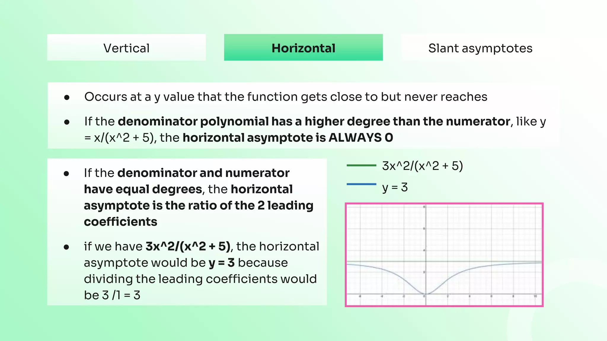 Horizontal
● Occurs at a y value that the function gets close to but never reaches
● If the denominator polynomial has a higher degree than the numerator, like y
= x/(x^2 + 5), the horizontal asymptote is ALWAYS 0
● If the denominator and numerator
have equal degrees, the horizontal
asymptote is the ratio of the 2 leading
coefficients
● if we have 3x^2/(x^2 + 5), the horizontal
asymptote would be y = 3 because
dividing the leading coefficients would
be 3 /1 = 3
3x^2/(x^2 + 5)
y = 3
Vertical Slant asymptotes
 