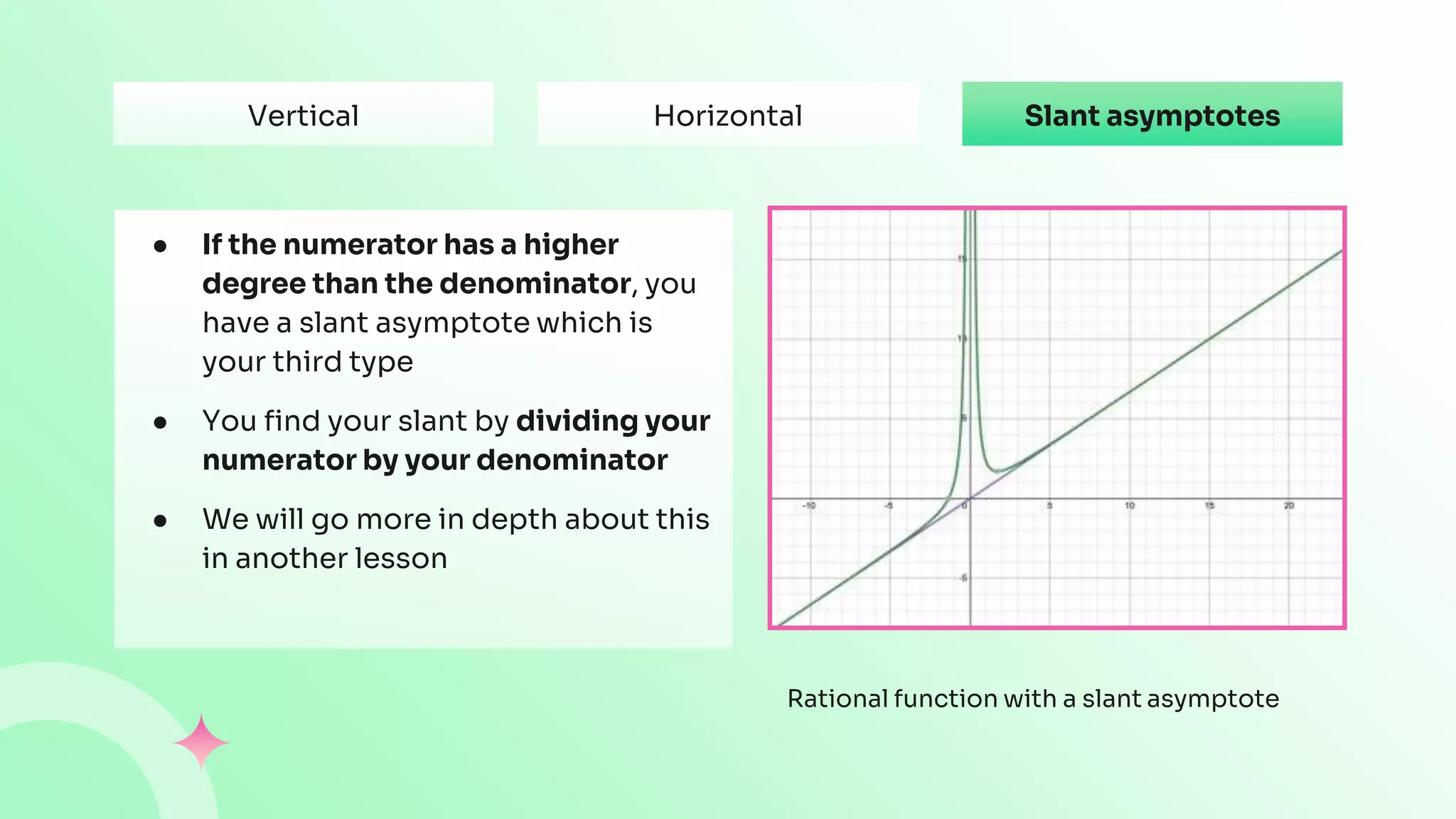 Slant asymptotes
● If the numerator has a higher
degree than the denominator, you
have a slant asymptote which is
your third type
● You find your slant by dividing your
numerator by your denominator
● We will go more in depth about this
in another lesson
Rational function with a slant asymptote
Vertical Horizontal
 