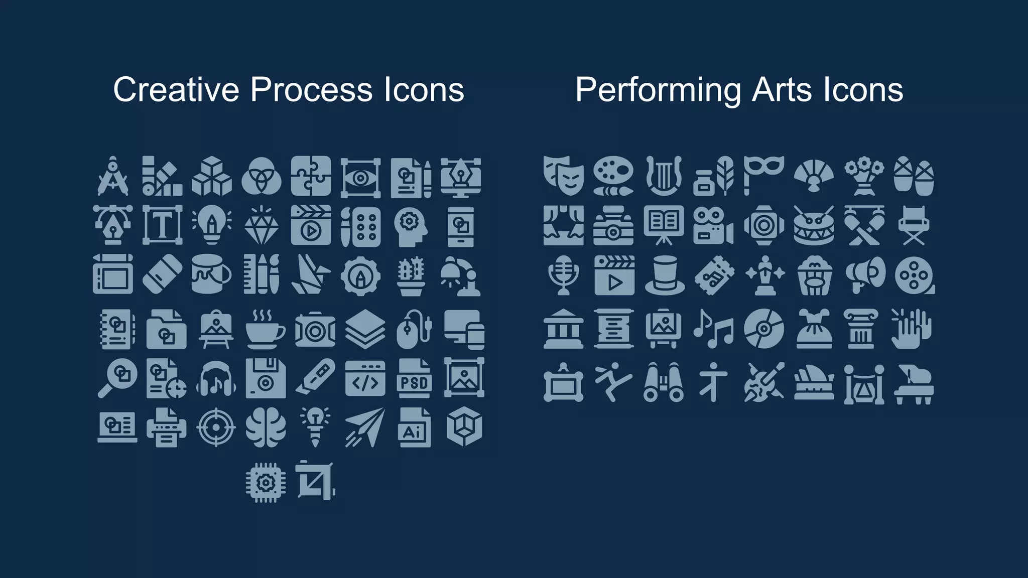 Creative Process Icons Performing Arts Icons
 