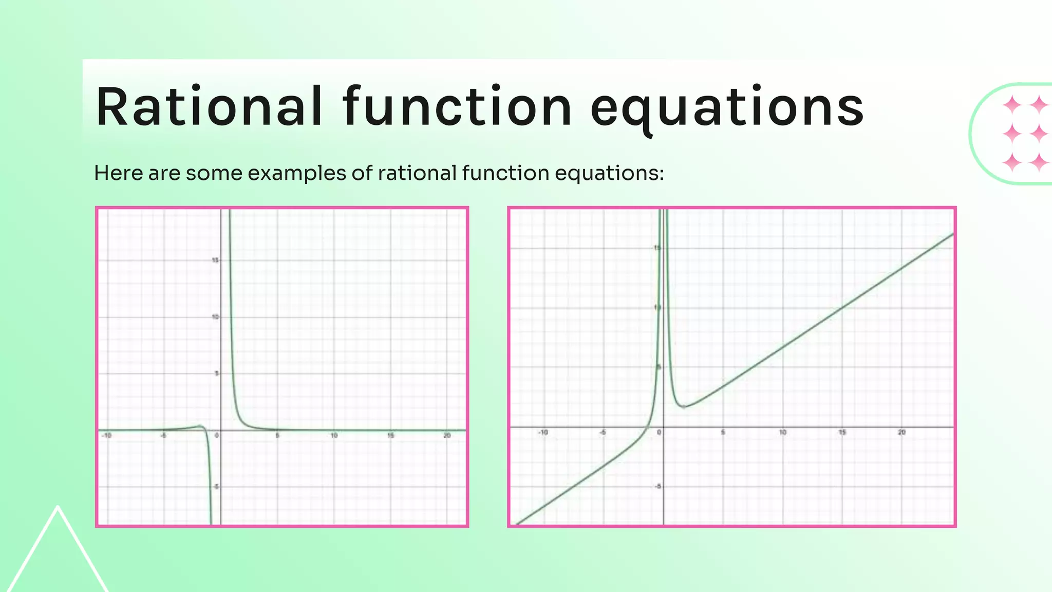Rational function equations
Here are some examples of rational function equations:
 