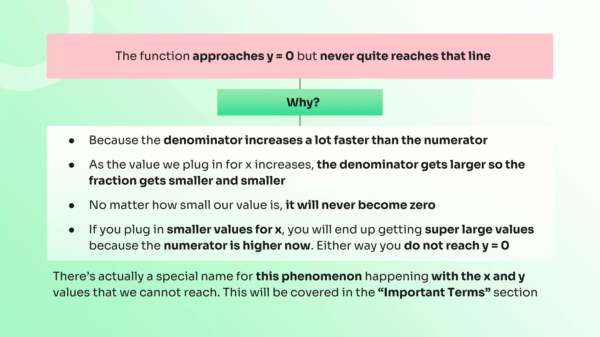 The function approaches y = 0 but never quite reaches that line
Why?
● Because the denominator increases a lot faster than the numerator
● As the value we plug in for x increases, the denominator gets larger so the
fraction gets smaller and smaller
● No matter how small our value is, it will never become zero
● If you plug in smaller values for x, you will end up getting super large values
because the numerator is higher now. Either way you do not reach y = 0
There’s actually a special name for this phenomenon happening with the x and y
values that we cannot reach. This will be covered in the “Important Terms” section
 