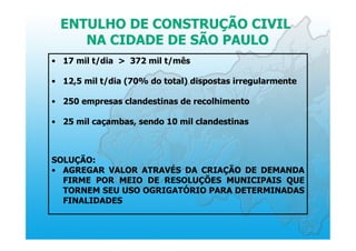 ENTULHO DE CONSTRUÇÃO CIVIL
NA CIDADE DE SÃO PAULO
•  17 mil t/dia > 372 mil t/mês
•  12,5 mil t/dia (70% do total) dispostas irregularmente
•  250 empresas clandestinas de recolhimento
•  25 mil caçambas, sendo 10 mil clandestinas
SOLUÇÃO:
•  AGREGAR VALOR ATRAVÉS DA CRIAÇÃO DE DEMANDA
FIRME POR MEIO DE RESOLUÇÕES MUNICIPAIS QUE
TORNEM SEU USO OGRIGATÓRIO PARA DETERMINADAS
FINALIDADES
 